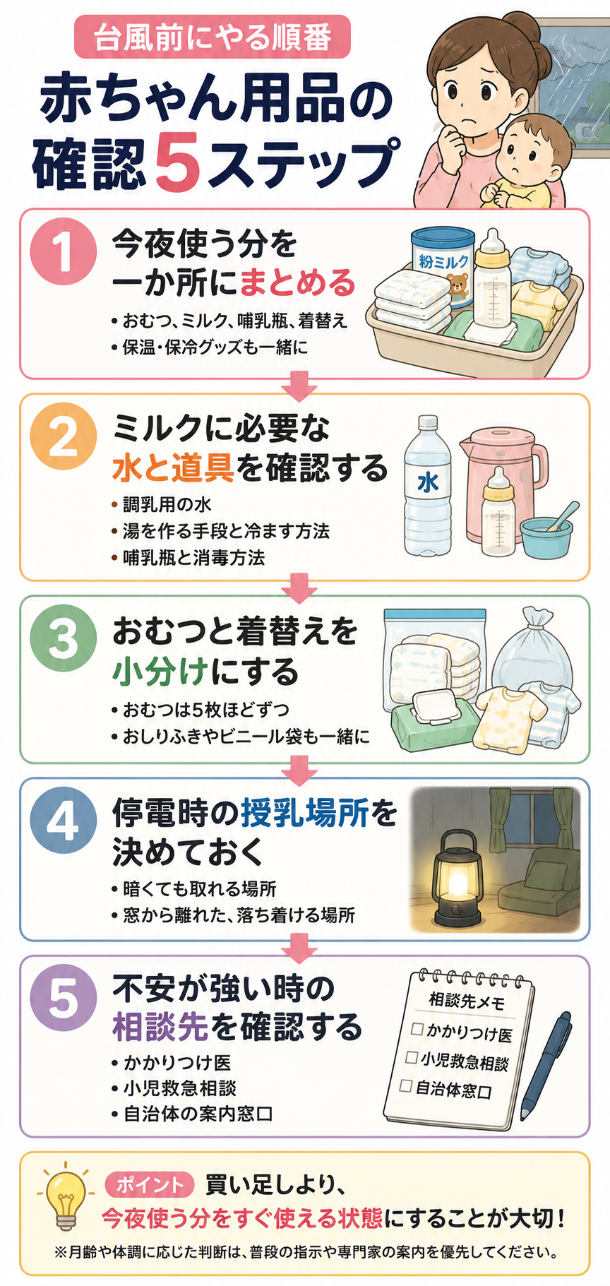 台風前に赤ちゃん用品を確認する5ステップの縦長図解