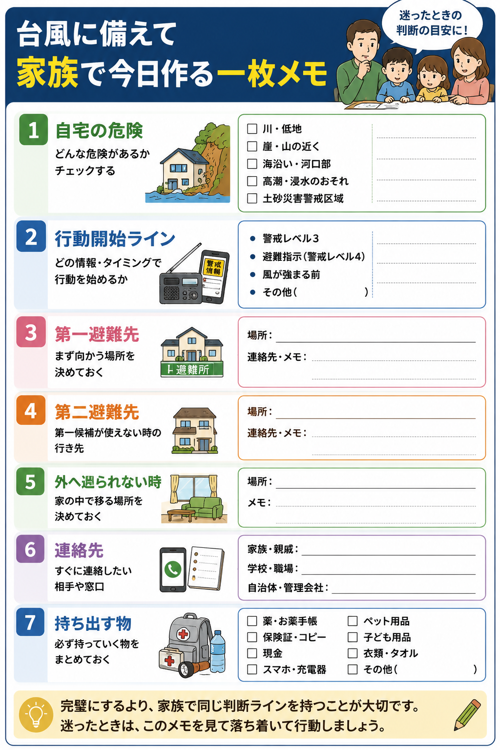 台風前に家族で作る一枚メモのチェックリスト図解