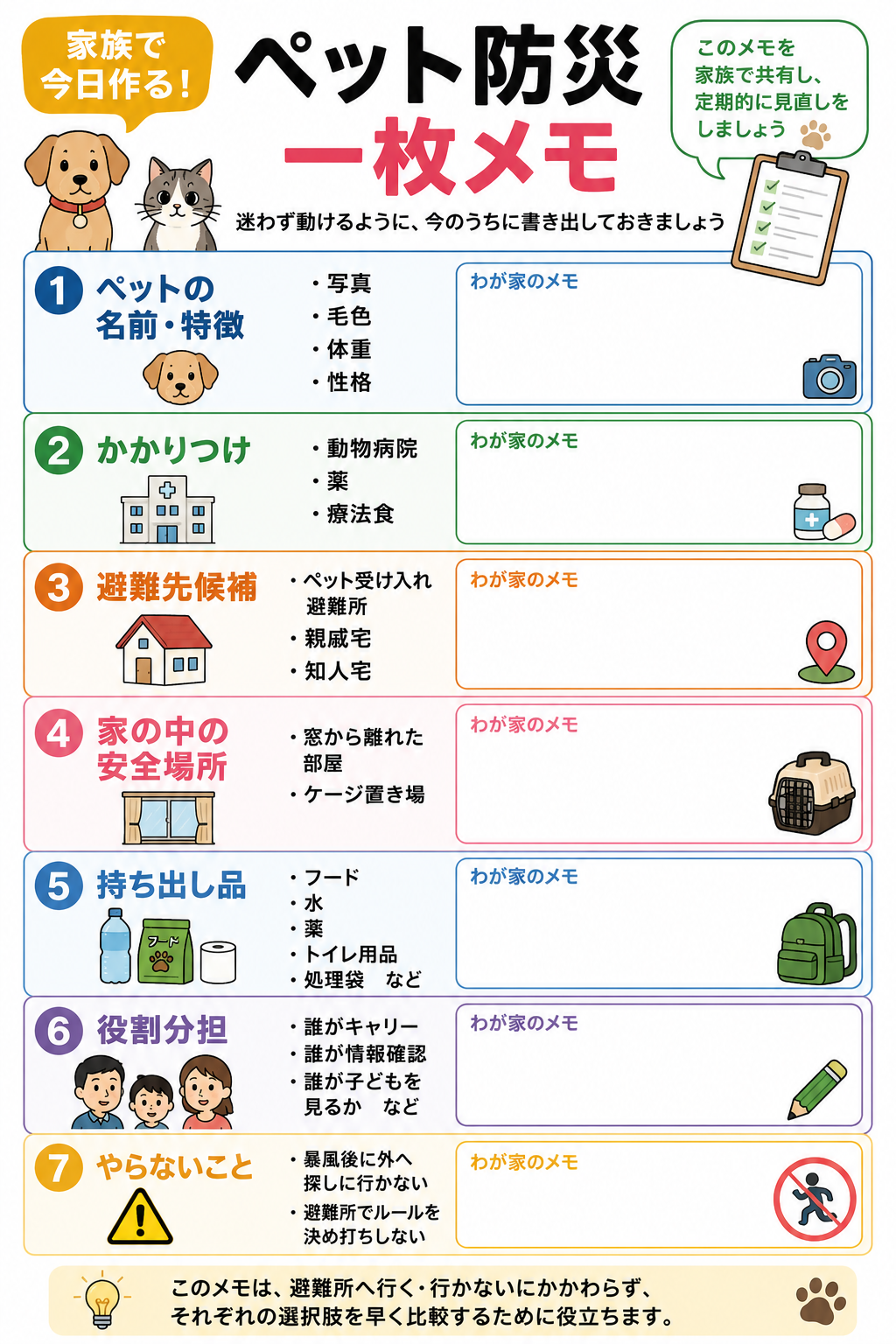 台風時のペット防災で家族が作る一枚メモのチェックリスト