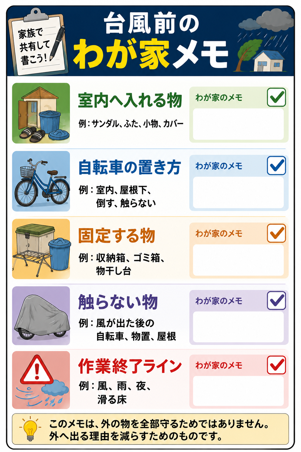台風前に家族で共有する片付けメモのチェックシート図解