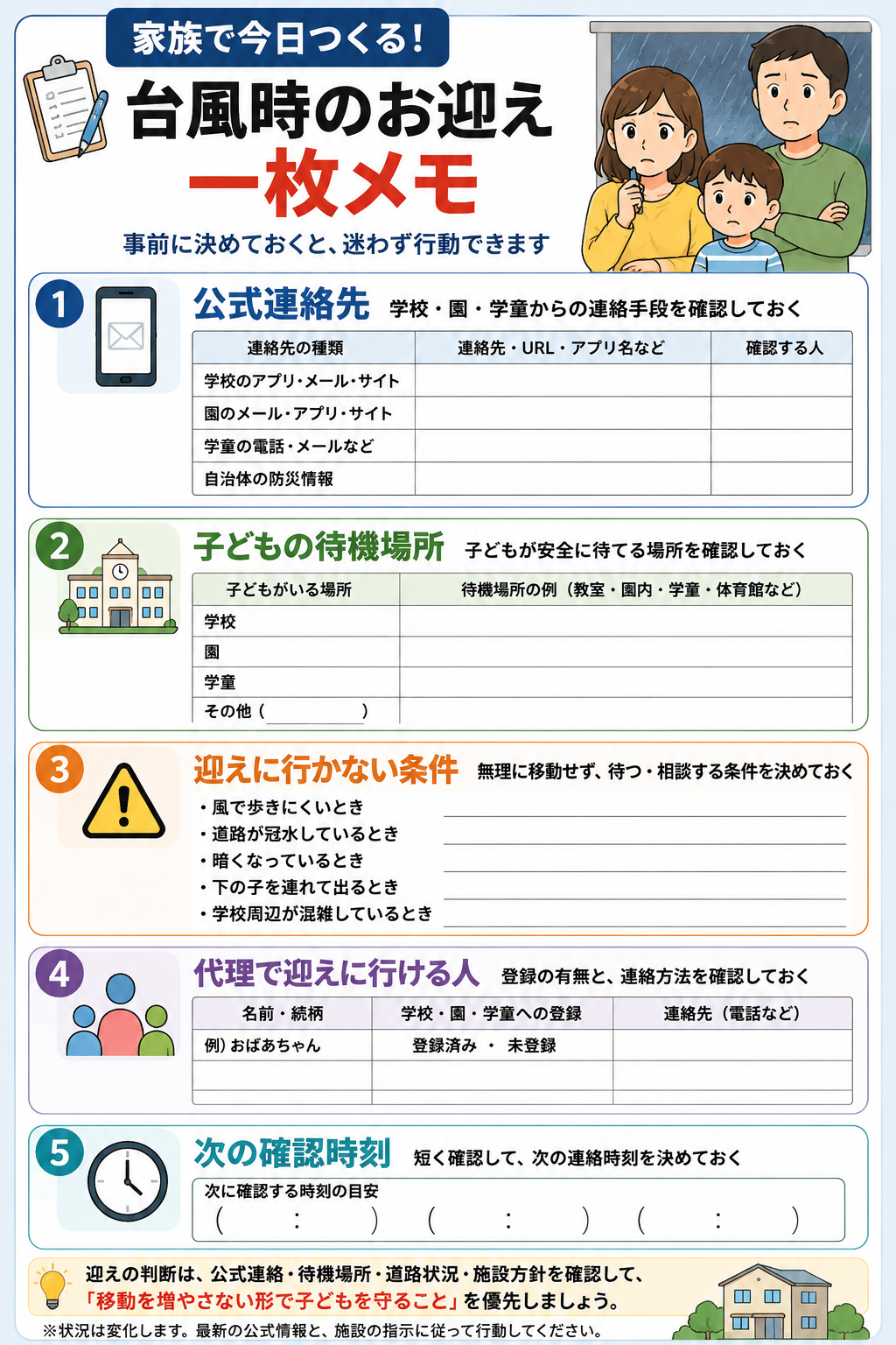 台風時のお迎えに備えて家族で確認する一枚メモの図解