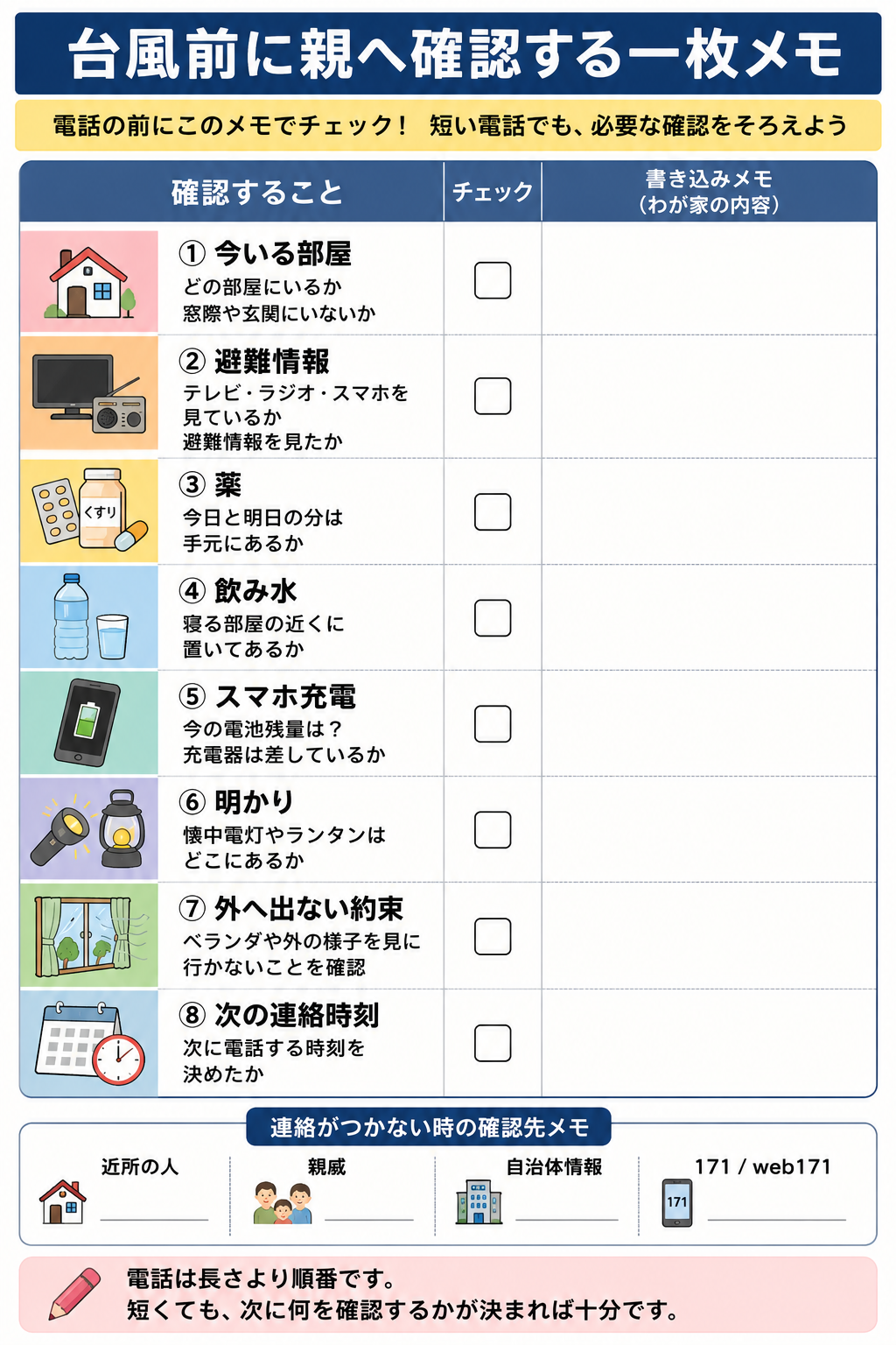 台風前に離れて暮らす親へ確認する内容を書き込める一枚メモ形式のチェックリスト図解
