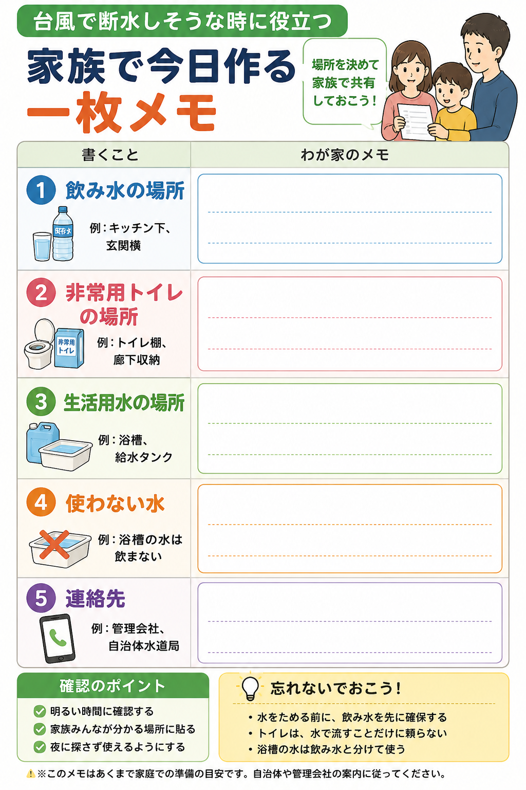 台風で断水しそうな時に家族で共有する一枚メモの図解