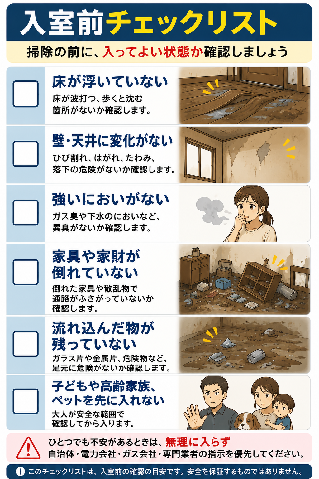 床上浸水後に入室前チェックとして床や壁やにおいなどを確認する図解
