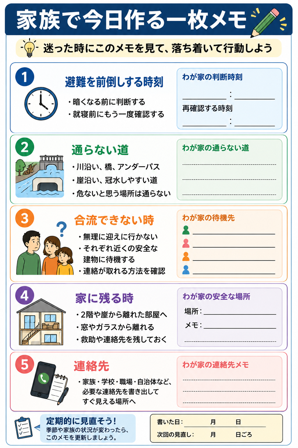 線状降水帯の大雨に備えて家族で判断時刻や通らない道、連絡先を決める一枚メモ