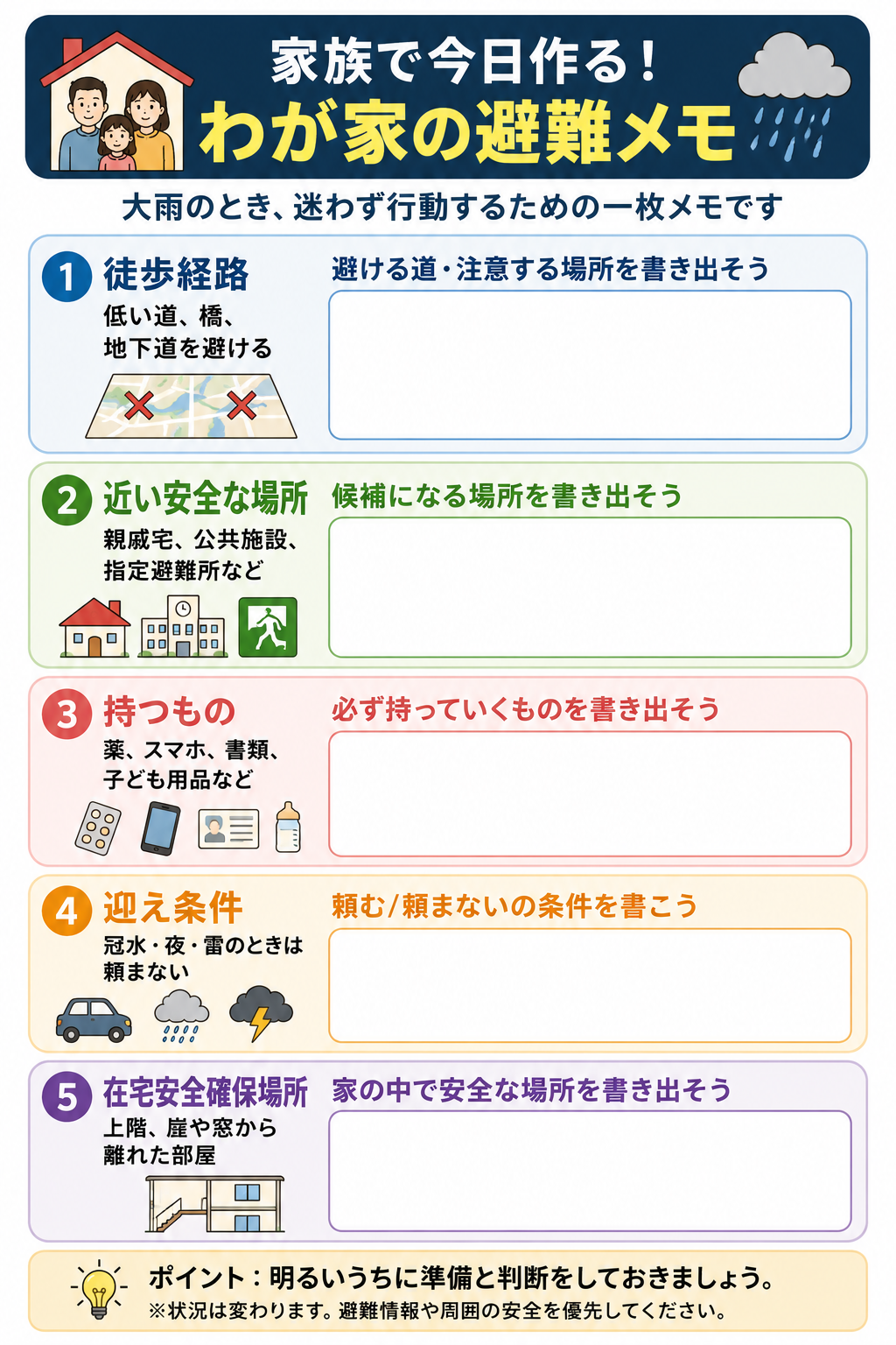 車がない家庭が大雨時に備えて作る避難メモの図解