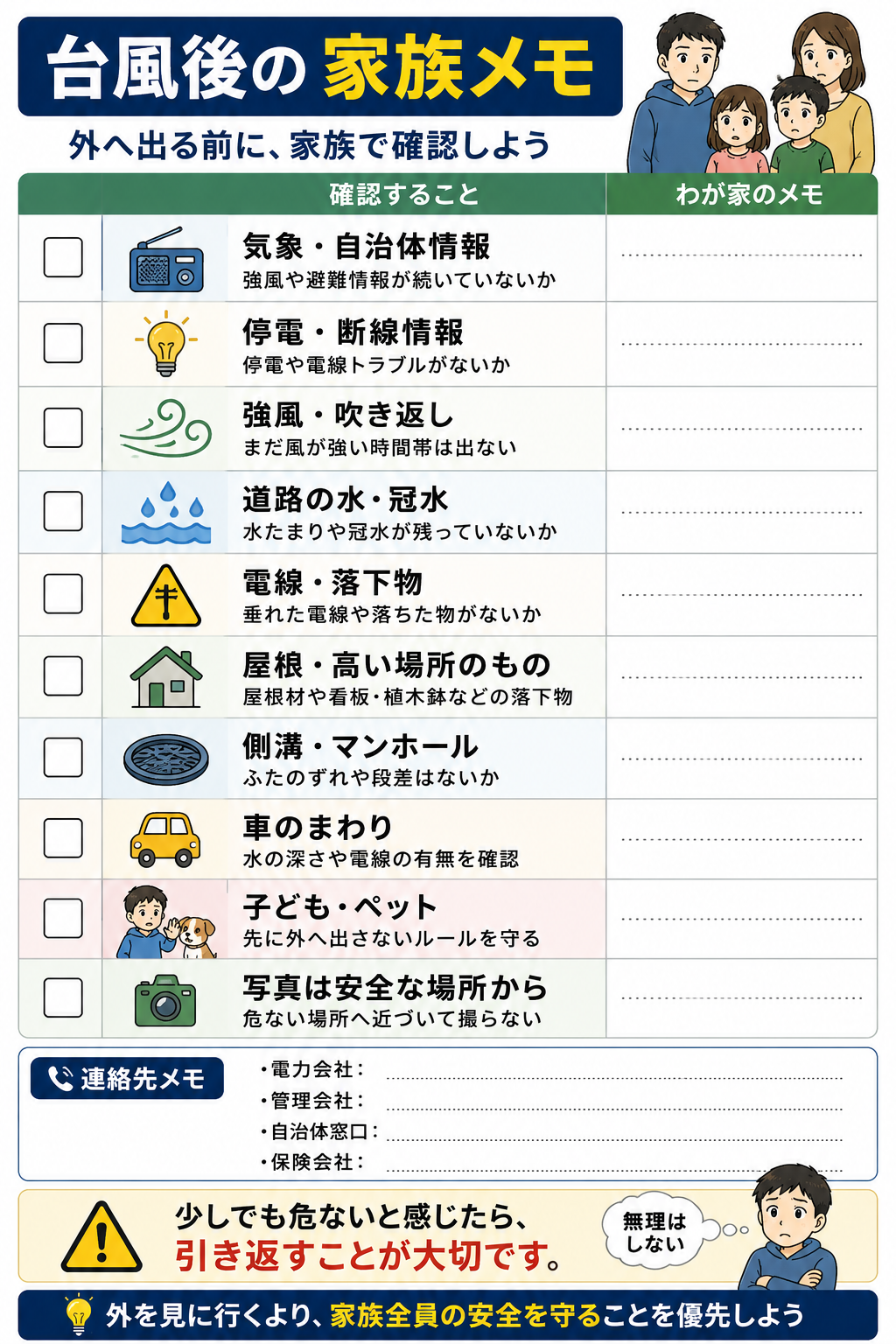 台風後に家族で確認する情報や危険箇所を整理したチェックリスト図解
