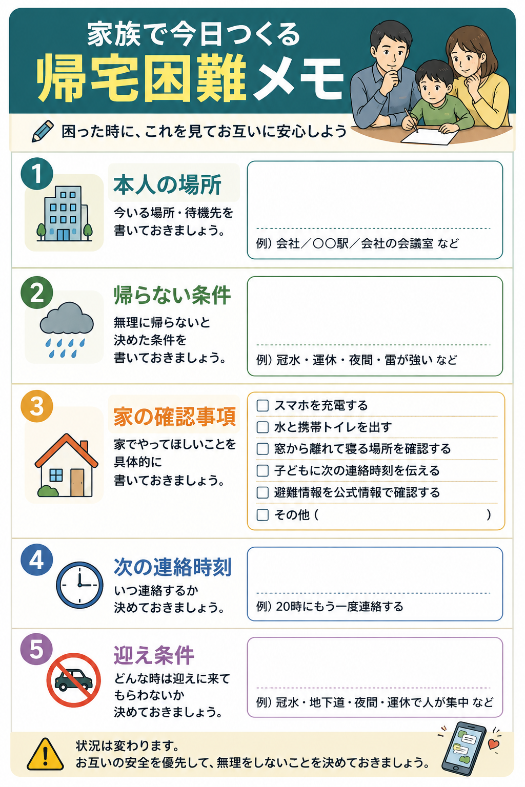 大雨で帰宅困難になる前に家族で決めておく帰宅困難メモのチェックリスト