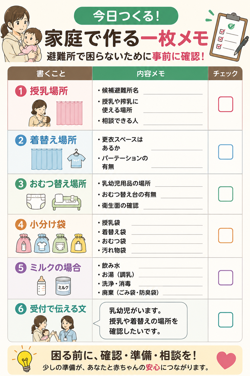避難所で授乳や着替えに困らないために家庭で確認する一枚メモのチェックリスト図解