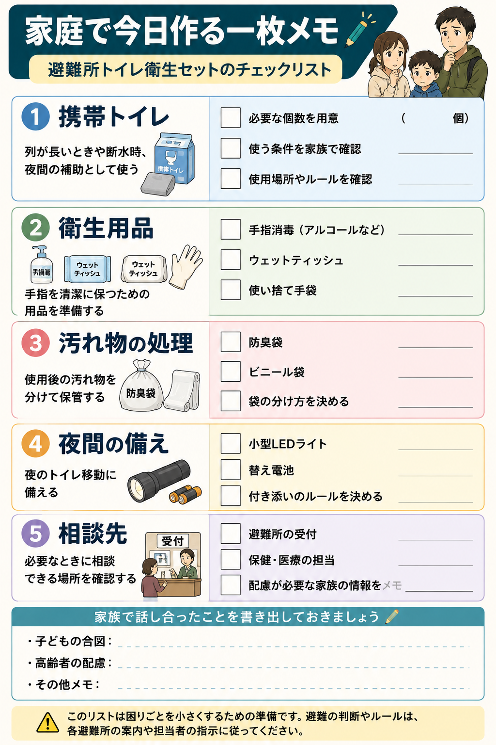 避難所トイレ衛生セットを家庭で確認するためのチェックリスト図解