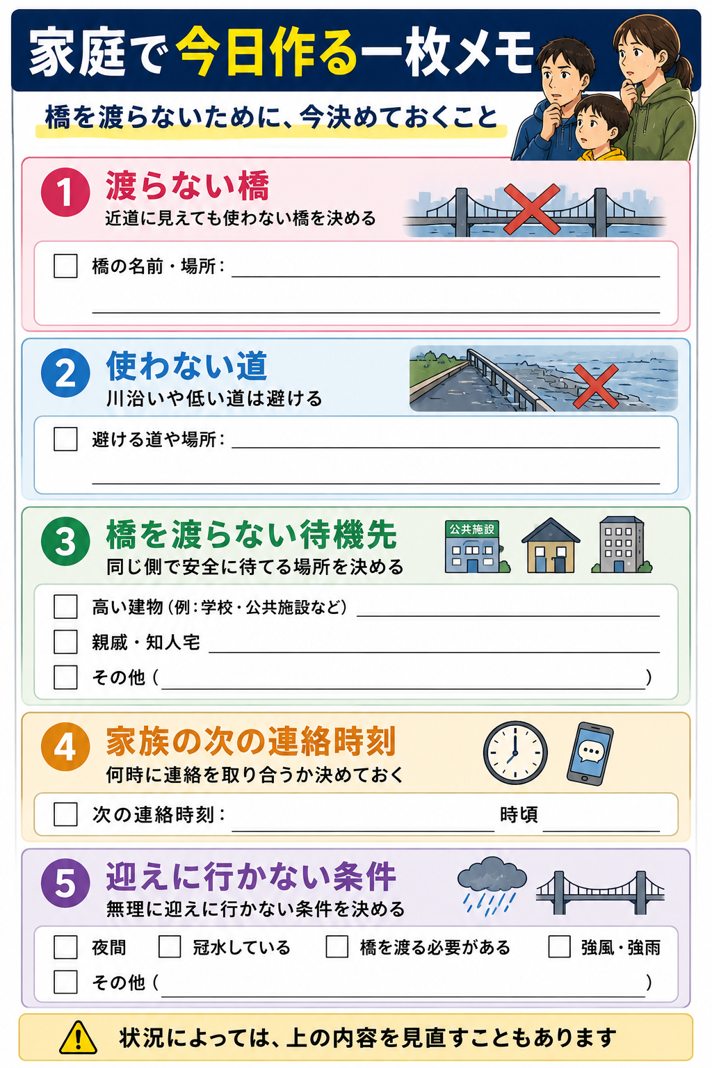 橋を渡らないために家庭で作る一枚メモのチェックリスト図解