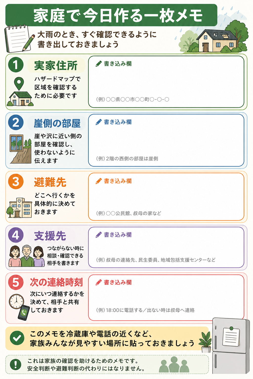 土砂災害に備えて実家住所や避難先、支援先、次の連絡時刻を書き込む一枚メモ