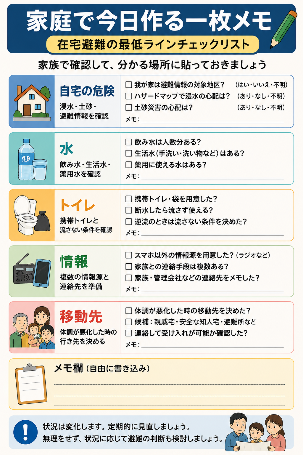 在宅避難に備えて自宅の危険、水、トイレ、情報、移動先を確認するチェックリスト