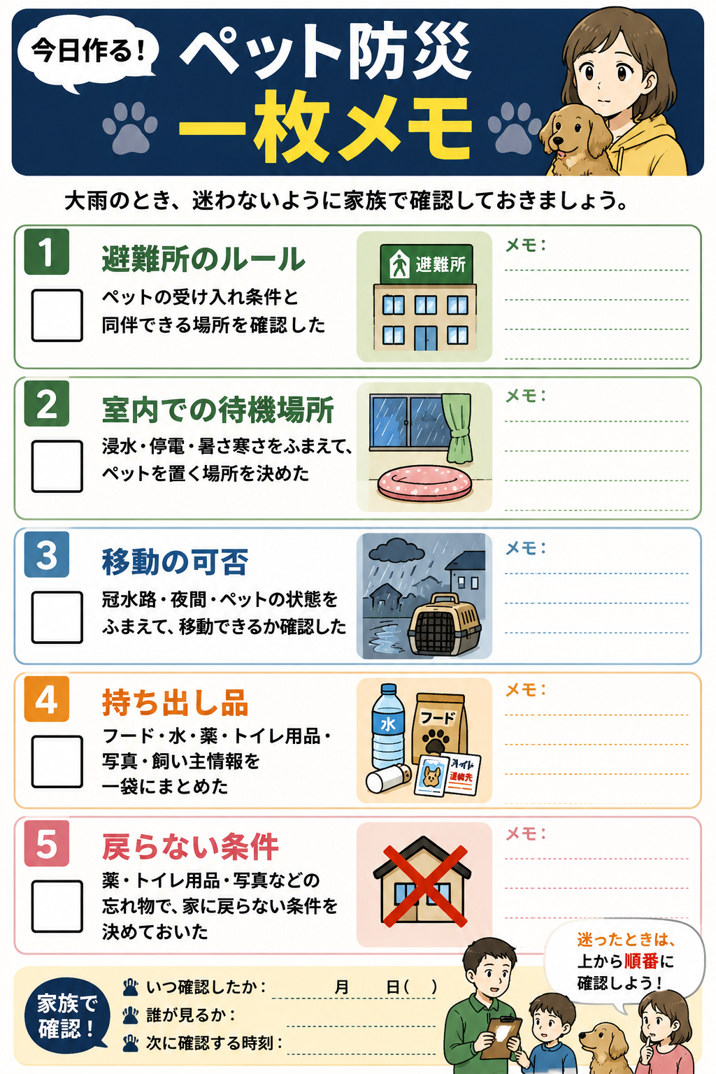 大雨時のペット避難に備える一枚メモのチェックリスト