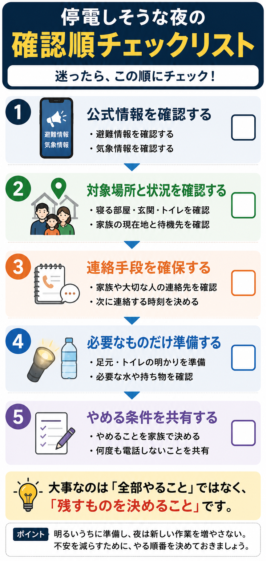 線状降水帯の夜に停電しそうな時は？連絡・情報・明かりの残し方で家族が共有する一枚メモの図解