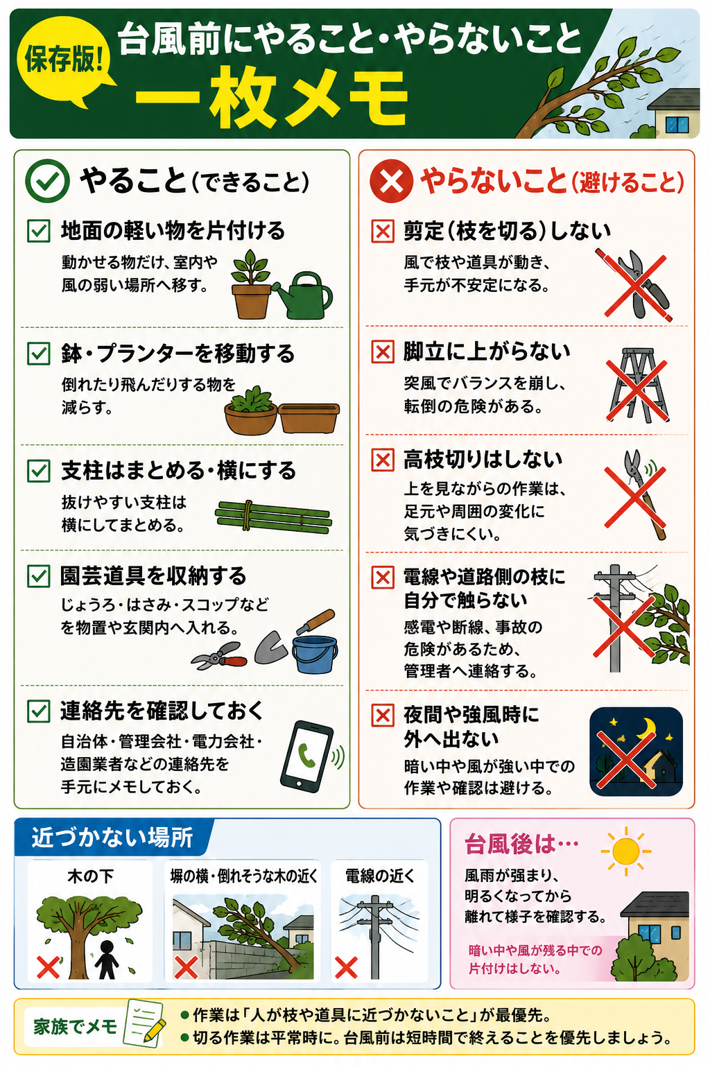 台風前の庭木対策でやることとやらないことをまとめた保存版メモ図解