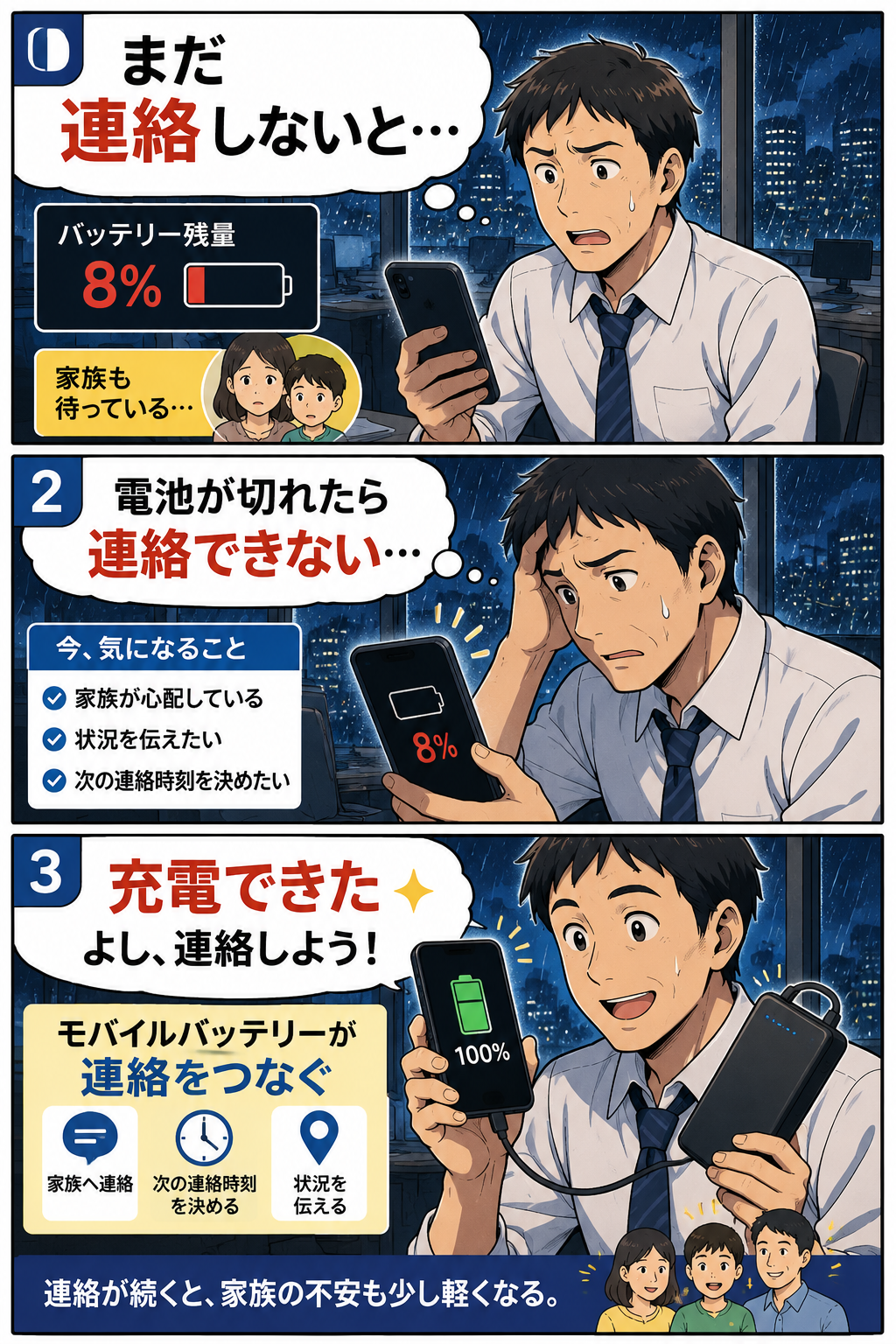 大雨による帰宅困難時にモバイルバッテリーでスマホを充電し家族への連絡を続ける父親の漫画