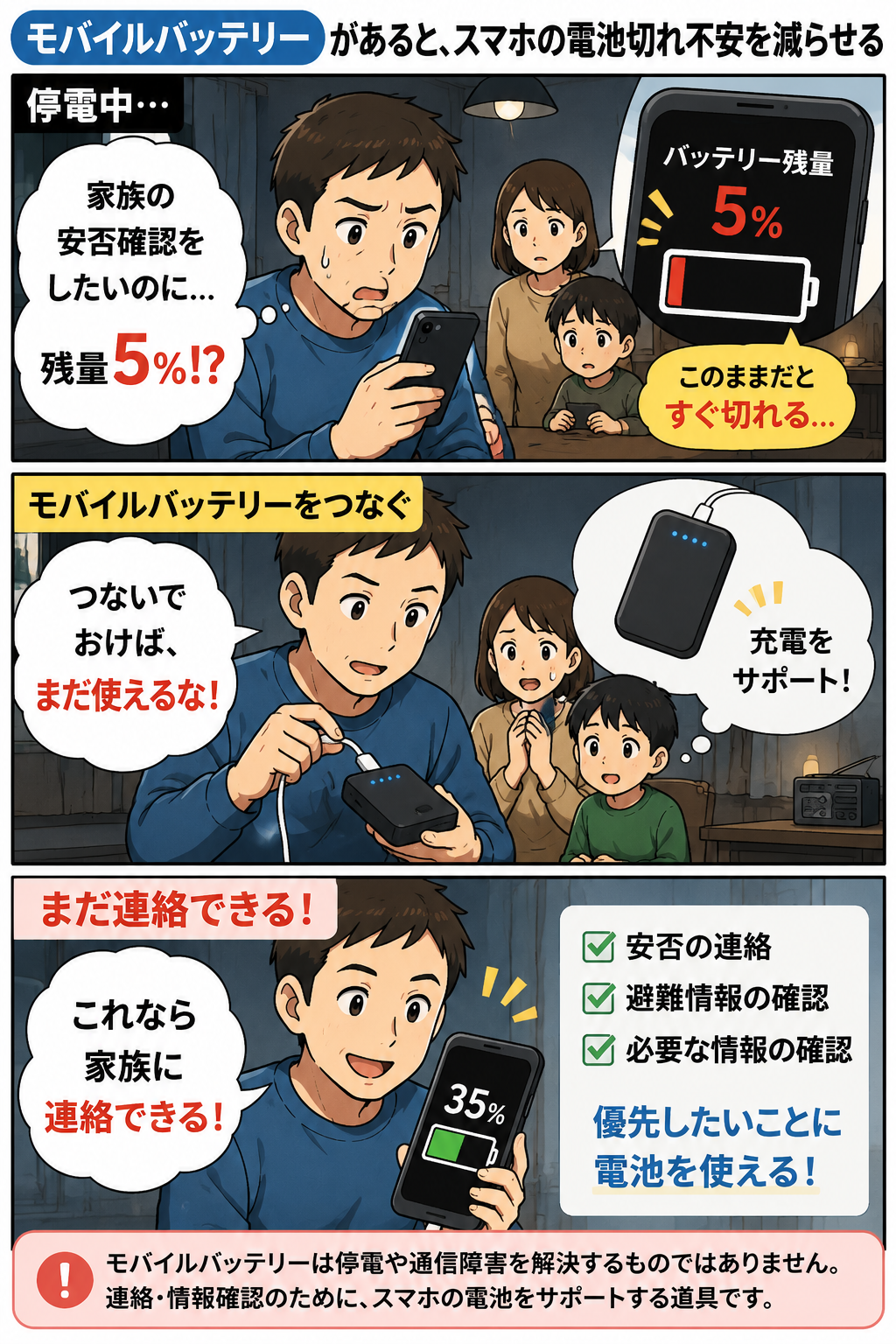 停電中にモバイルバッテリーでスマホの連絡用電池を確保する商品紹介漫画