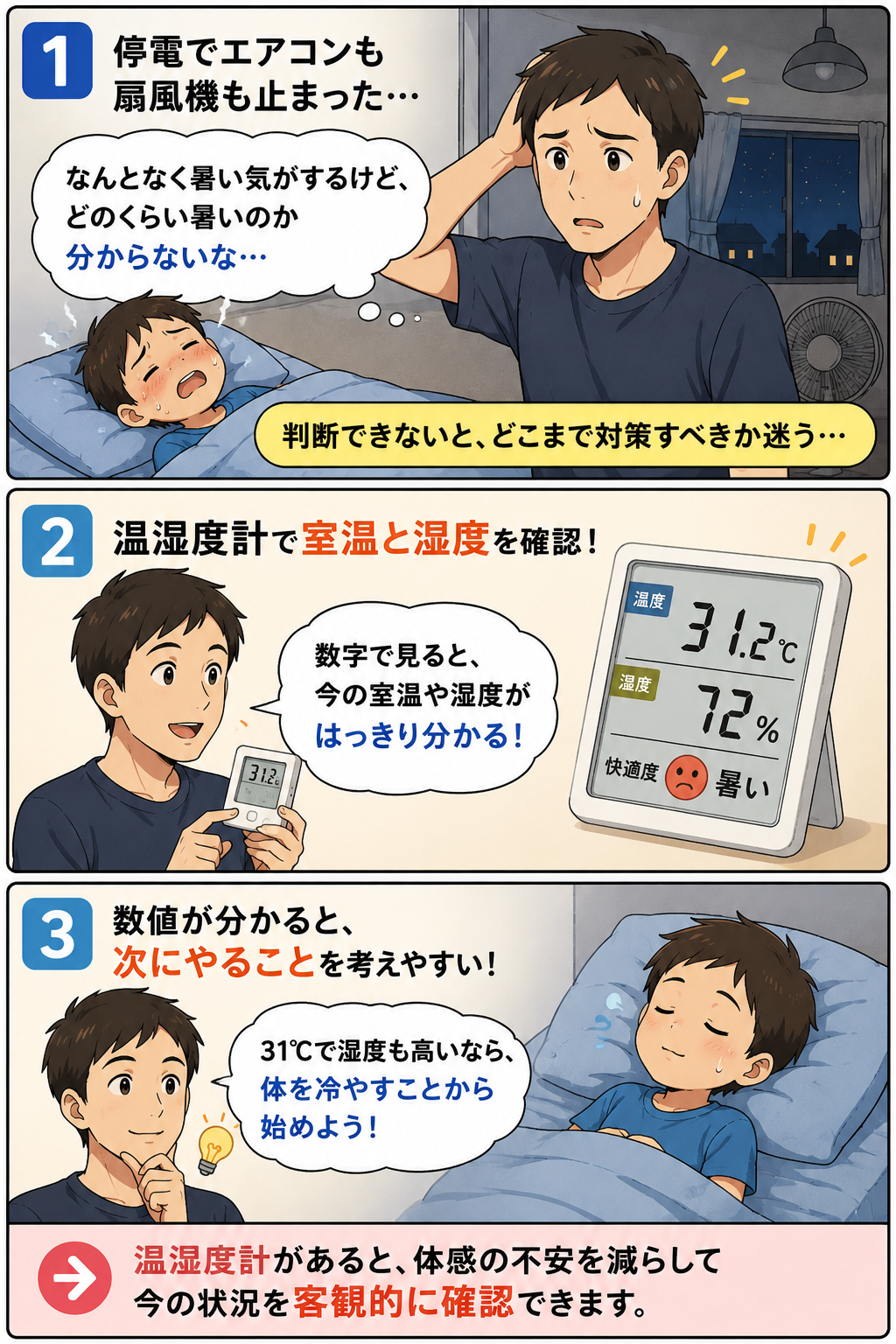 停電中に父親が温湿度計で室温と湿度を確認する商品紹介漫画