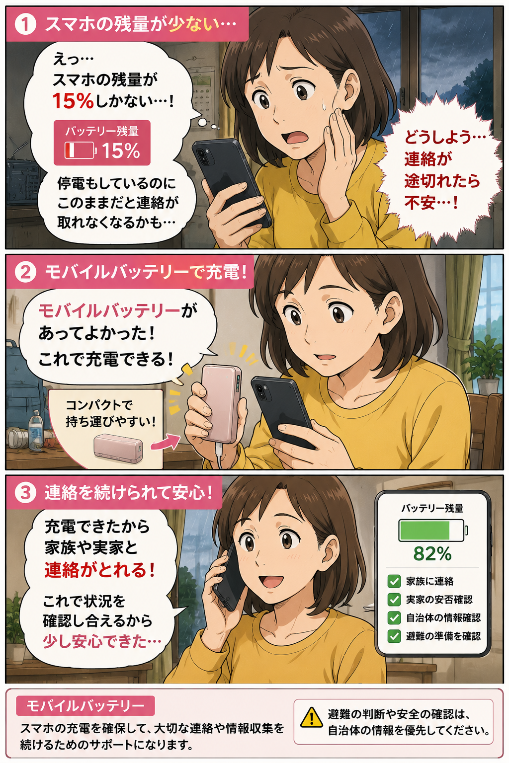 スマホ残量15%で焦る母親がモバイルバッテリーで充電し家族や実家との連絡を続けられる商品紹介漫画