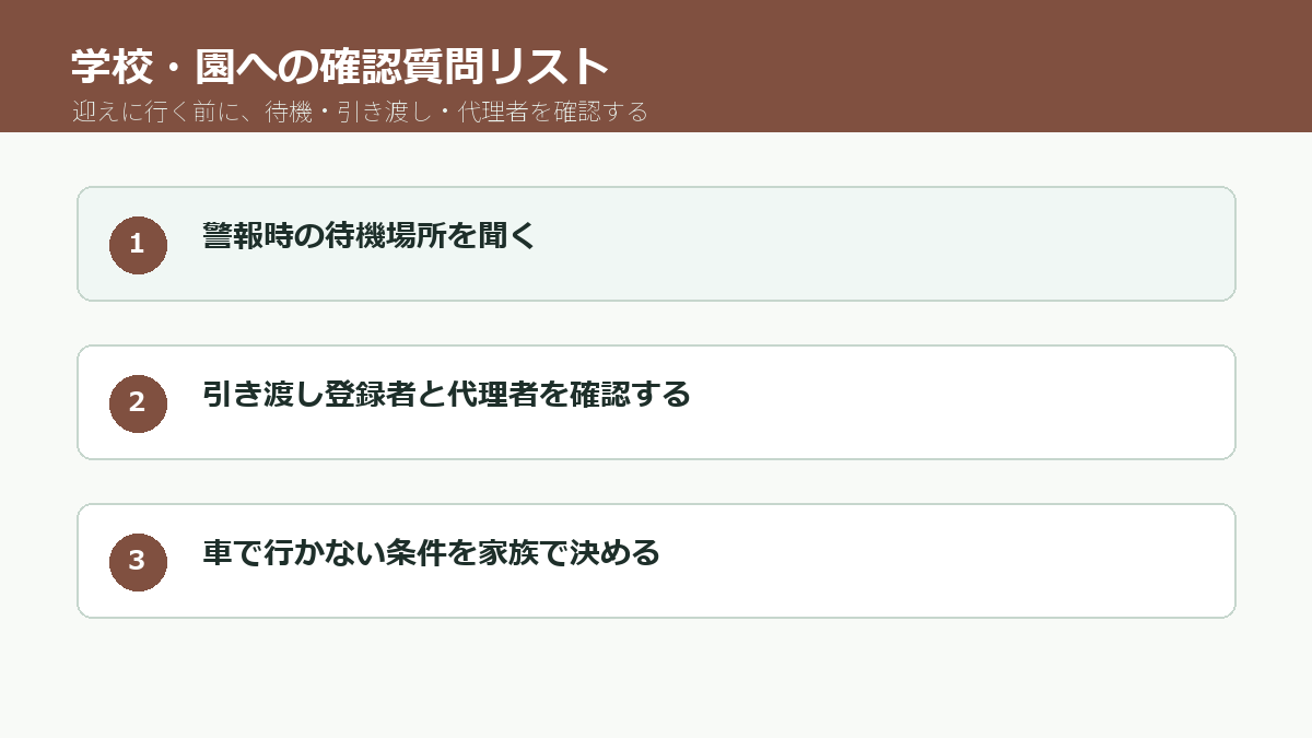 学校や園に災害時の迎えルールを確認する質問リスト