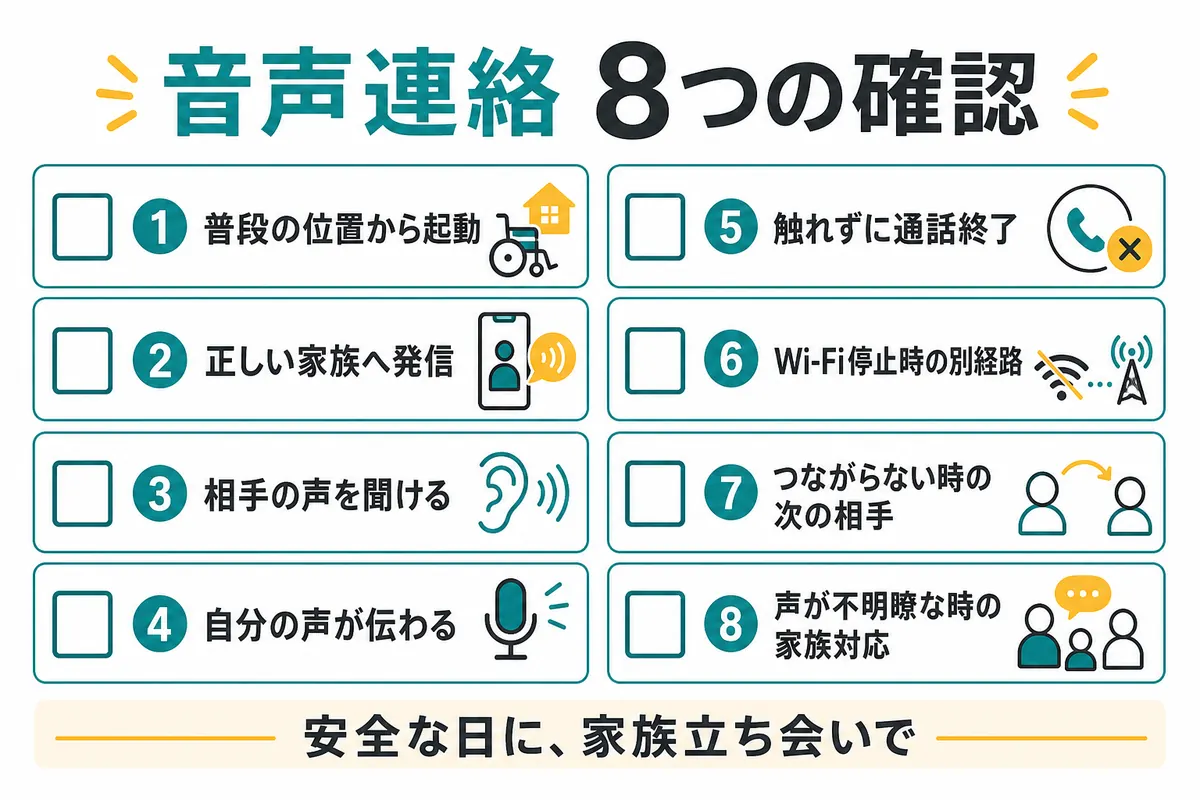 音声による家族連絡を安全な日に確認する8項目の家庭用チェックリスト